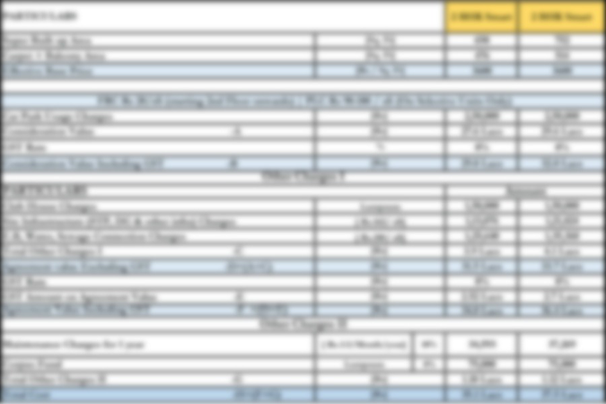 GM Terrace Cost Sheet